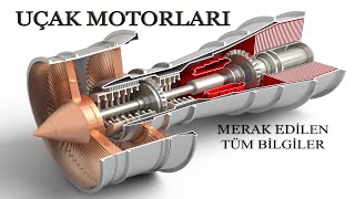 Uçak Motorları - Merak Edilen Tüm Bilgiler