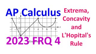 2023 FRQ 4 - Extrema, Concavity and L'Hopital's Rule (AP Calculus)