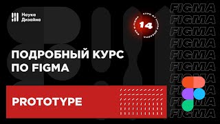 14 урок — Прототипирование. Подробный курс по Figma