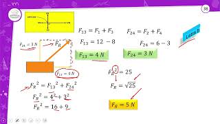 25.2 - REVISÃO E CORREÇÃO - SEGUNDA LEI DE NEWTON – PARTE II - FÍSICA - 1º ANO E.M - AULA 25.2/2024