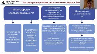 Особенности оценки организации системы фармаконадзора в рамках инспекций системы GMP