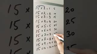 Table of 15 Trick #maths #easymathtricks #mathstricks