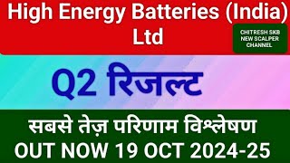 HIGH ENERGY BATTERIES (INDIA) LTD Q2 RESULT 2024|HIGH ENERGY BATTERIES (INDIA) LTD Q2 RESULT TODAY|