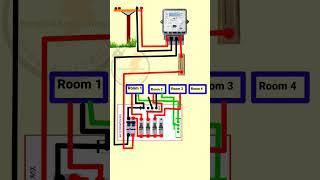 MCB distribution box wiring circuit diagram #shorts #shortvideo #electrical #youtubeshorts