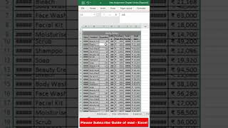 How to AutoFit EVERYTHING in Excel 2021 FAST! #shorts