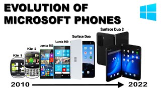 Evolution of Microsoft Phones