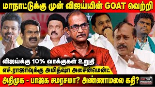 விஜய்க்கு 10% வாக்குகள் உறுதி | எச்.ராஜாவுக்கு அமித்ஷா அசைன்மென்ட் | Priyan | Fine Time Media