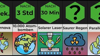 40 WEGE, DIE ERDE ZU ZERSTÖREN! [Vergleich]