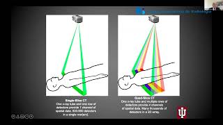 Online Advanced Course on Biomedical Imaging 2022 | April 1