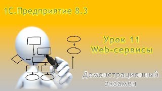 Разработка на платформе 1С.Предприятие 8. Урок 11. Web-сервисы