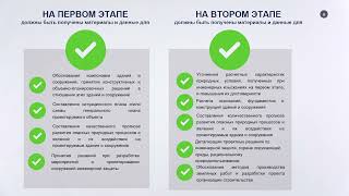 ДепСтрой_Инженерные изыскания_Говоруха