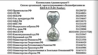 Требования налоговой РФ