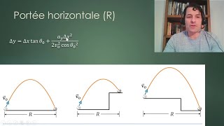 4.3 La trajectoire