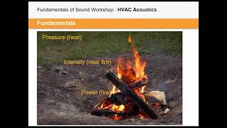 Fundamentals of Sound Workshop Session 1 - HVAC Acoustics