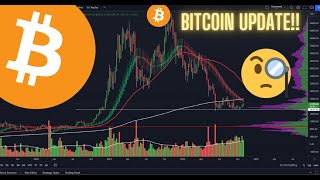 BITCOIN UPDATE!! THE PATIENT WILL BE REWARDED..