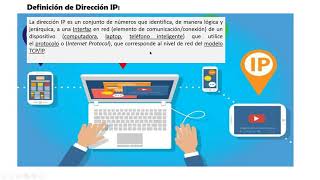 Introducción al Manejo de Redes : Direcciones IP