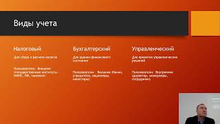 Понятие учета, виды учета. Занятие 1. Продвинутый курс по программированию в 1С.