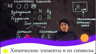 Химические элементы и их символы. 7 класс.