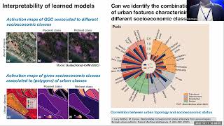 CCS22: Socioeconomic networks, segregation patterns and their dynamics - Marton Karsai