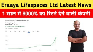 Eraaya Lifespaces Ltd Share Price Upper Circuit Latest News