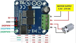 [SOURCE CODE] Menggunakan Motor Driver BTN7960/ BTS7960 dengan Arduino