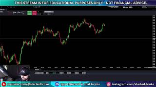 🔴LIVE FUTURES TRADING | SCALPING STRATEGY