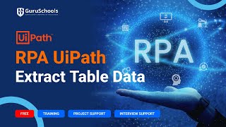 RPA UiPath Extract Table Data | RPA Course | RPA Tutorial | GuruSchools