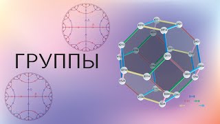 Факультатив по топологии 3. Введение в теорию групп. Копредставления. Графы Кэли. Гомоморфизмы.