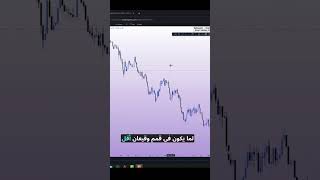 محاضرات تطبيقية لزيادة تأكيد المعلومات  😎🤩#BTC #crypto #forex #ict #الفوركس #الكريبتو #SMC  #النجاح