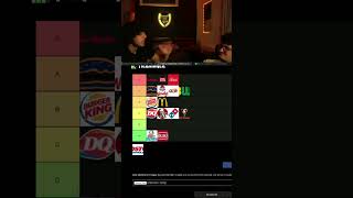 RANKING FAST FOOD ON A TIERLIST