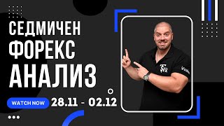 Какво да очакваме от Форекс и Крипто Пазара |28.11 - 02.12| Пълен Фундаментален и Технически анализ!