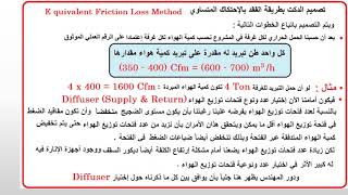 نظام الدكت (3)  Everything you have to know about Duct System