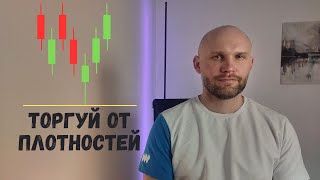 Как торговать плотности? Правила торговли от крупных лимитных заявок