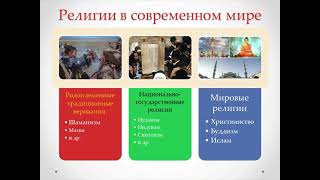 ОДНКНР. Урок 12-13. Роль религии в развитии культуры.