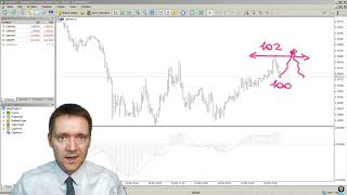 MetaTrader 5: Отложенный ордер Buy Stop