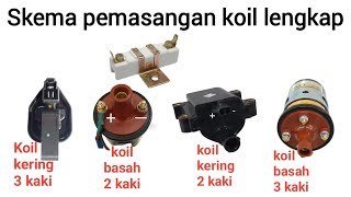 skema pemasangan koil basah, koil kering, koil 2 kaki & koil 3 kaki