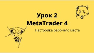 MetaTrader 4 настройка рабочего места/ Урок 02/ Мт4/ Трейдинг - Финансы - Инвестиции/