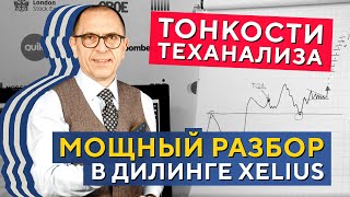 Разбор сделок «Шефа» Алексея в ДИЛИНГЕ XELIUS! Все ТОНКОСТИ технического АНАЛИЗА!