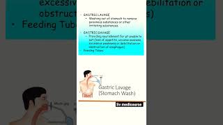 Gastric lavage and Gastric gavage #svmedicourse #anatomy #disease #structure #procedure