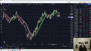 trend detection system #trading