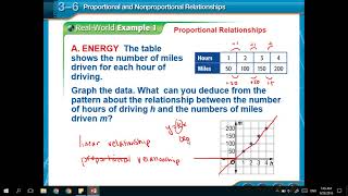 3.6 - Proportional and Nonproportional Relationships