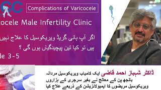 Complications of varicocele if you don’t treat it #varicocele