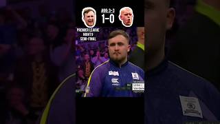 Littler vs van Gerwen | The Rivalry Continues