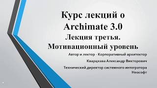 Лекции по ArchiMate. Лекция 3. Мотивационный уровень