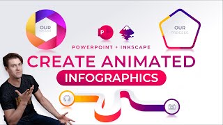 How To Create Animated Hexagon Infographic 🔥PowerPoint + Inkscape🔥