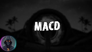 Индикатор MACD