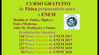 Física ENEM Módulo4: Ondas Aula18:Ondas,etc. Questões 124,123(2017), 117(2018), 132(2019) e 94(2020)