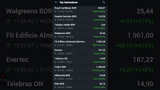 IBOV12 00 TOP GANHADORES NIKE34+4% QUARTA 091024 Nike distribui dividendos no Brasil