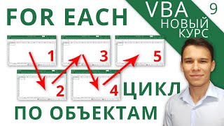 Цикл For Each - Новый курс VBA (9)