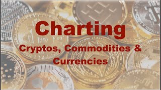 Charting Cryptos, Commodities & Currencies, 05/21/24